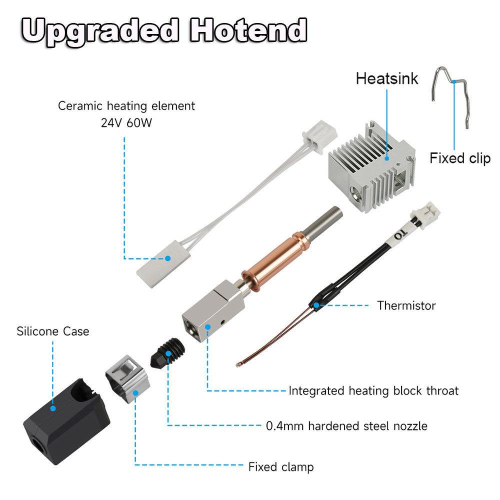 Kit Hotend mejorado para impre - Hotend Assembly reseña y precio