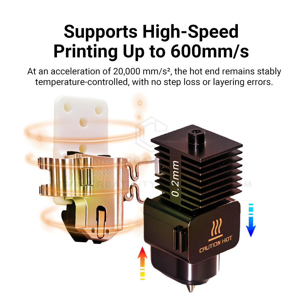 Conjunto de Calentamiento Hote - 3D Printer Stand reseña y precio